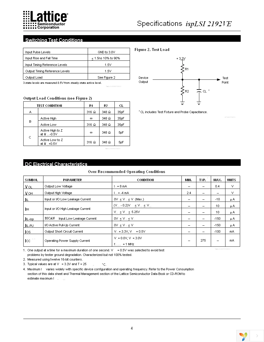 ISPLSI 2192VE-135LTN128 Page 4